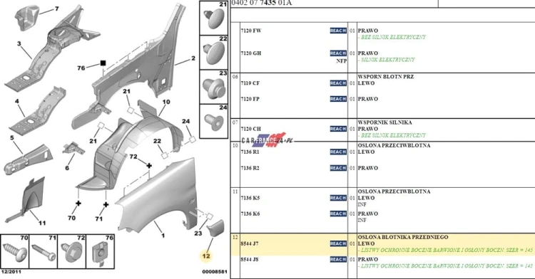 16065